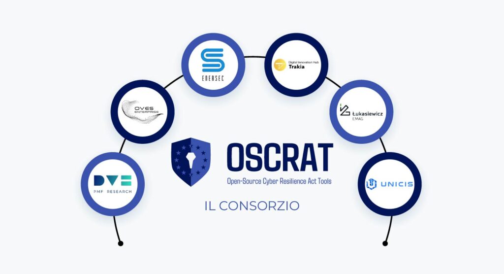 Cybersecurity: nasce OSCRAT, progetto UE per aiutare le PMI